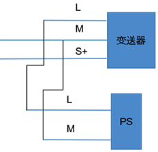 模擬量模塊連接二線制變送器不需要短接M(ANA)與M- 模擬量模塊連接二線制變送器不需要短接M(ANA)與M-