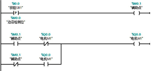 使用輔助點實現一鍵啟停程序1 使用輔助點實現一鍵啟停程序1