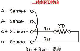 2線制熱電阻接線 2線制熱電阻接線