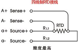 4線制熱電阻接線 4線制熱電阻接線