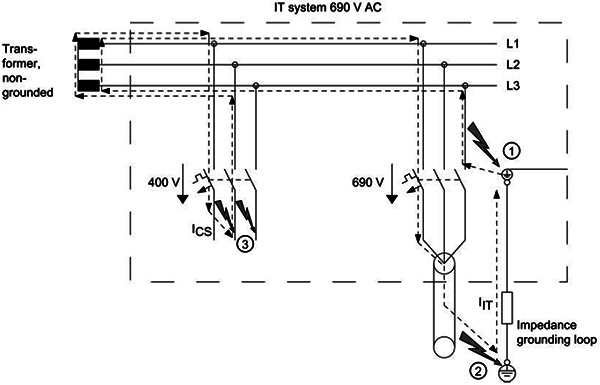 IT系統相間短路、二次接地故障時觸頭電壓