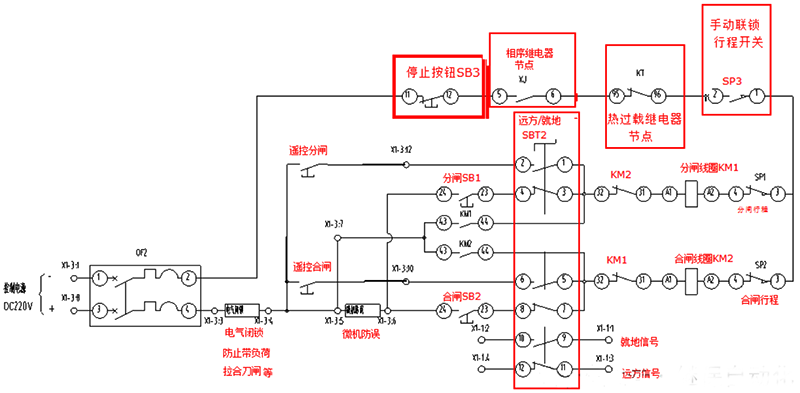 隔離開關控制原理圖
