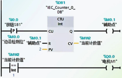 使用計數器實現PLC一鍵啟停編程 使用計數器實現PLC一鍵啟停編程