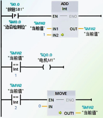 使用加法指令實現實現三相異步電機單按鈕實現啟停編程 使用加法指令實現實現三相異步電機單按鈕實現啟停編程
