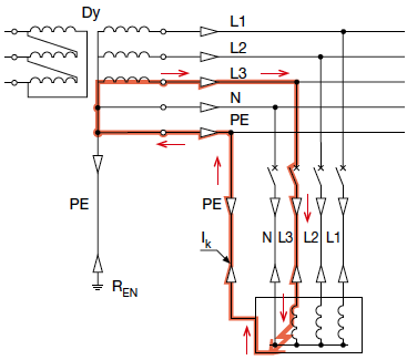 TN系統(tǒng)單相接地故障 TN系統(tǒng)單相接地故障