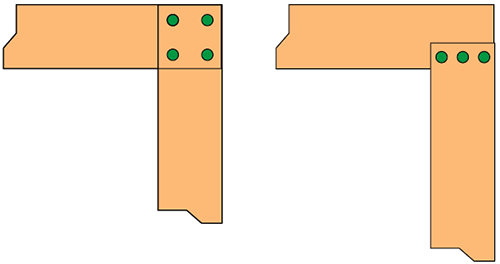 銅牌滿搭接和半搭接 銅牌滿搭接和半搭接