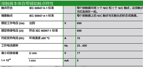 接觸器輔助觸點最小導通容量 接觸器輔助觸點最小導通容量