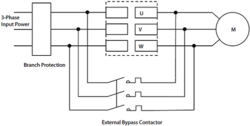 軟啟動器旁路接觸器 軟啟動器旁路接觸器