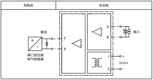 一入一出操作端隔離安全柵接線圖 一入一出操作端隔離安全柵接線圖