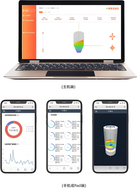 3D掃描雷達的云處理技術 3D掃描雷達的云處理技術