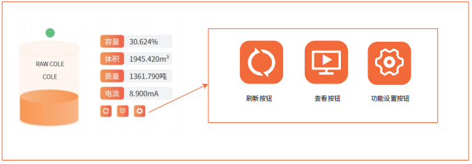 罐區(qū)模塊界面 罐區(qū)模塊界面