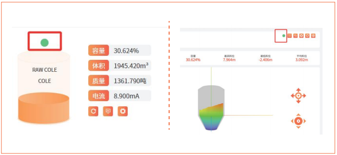 設(shè)備狀態(tài)燈 設(shè)備狀態(tài)燈