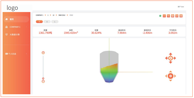 數(shù)據(jù)查看界面 數(shù)據(jù)查看界面
