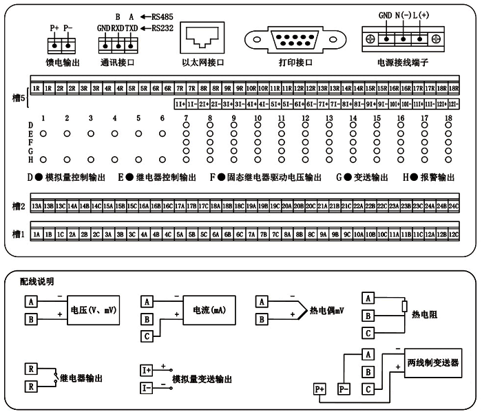 無(wú)紙記錄儀接線圖接線 無(wú)紙記錄儀接線圖接線