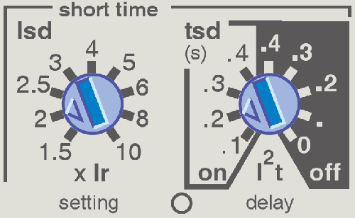 MT框架斷路器短延時(shí)保護(hù)區(qū)域 MT框架斷路器短延時(shí)保護(hù)區(qū)域