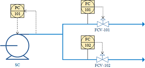 增加一個出口壓力控制 增加一個出口壓力控制