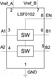 LSF電平轉(zhuǎn)化 LSF電平轉(zhuǎn)化